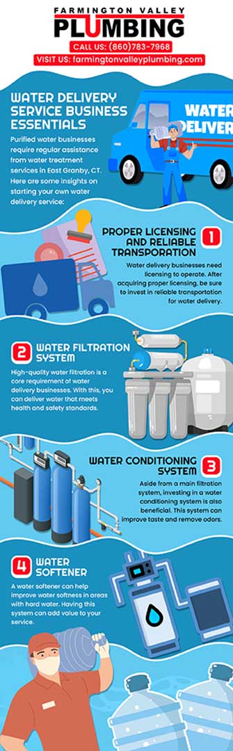 Water delivery service business essentials