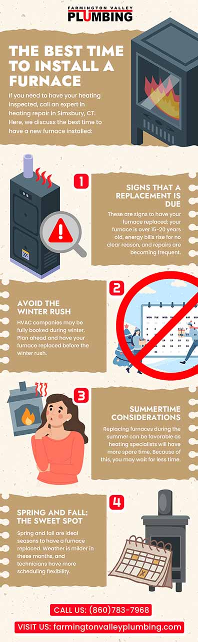 The best time to install a furnace